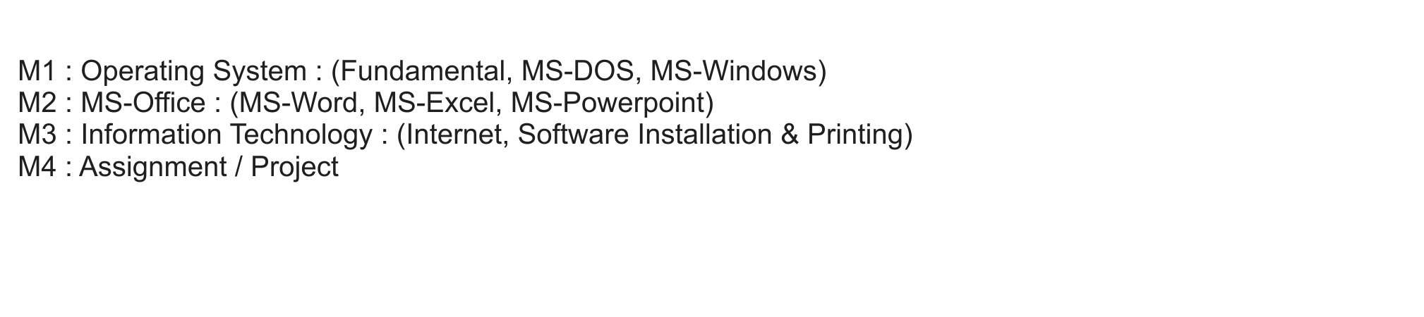 Certificate in Data Entry